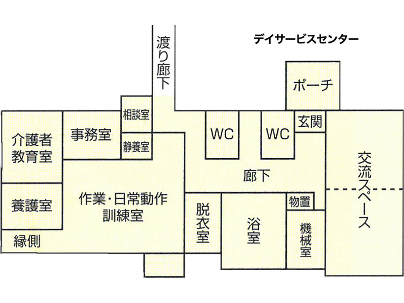 見取り図